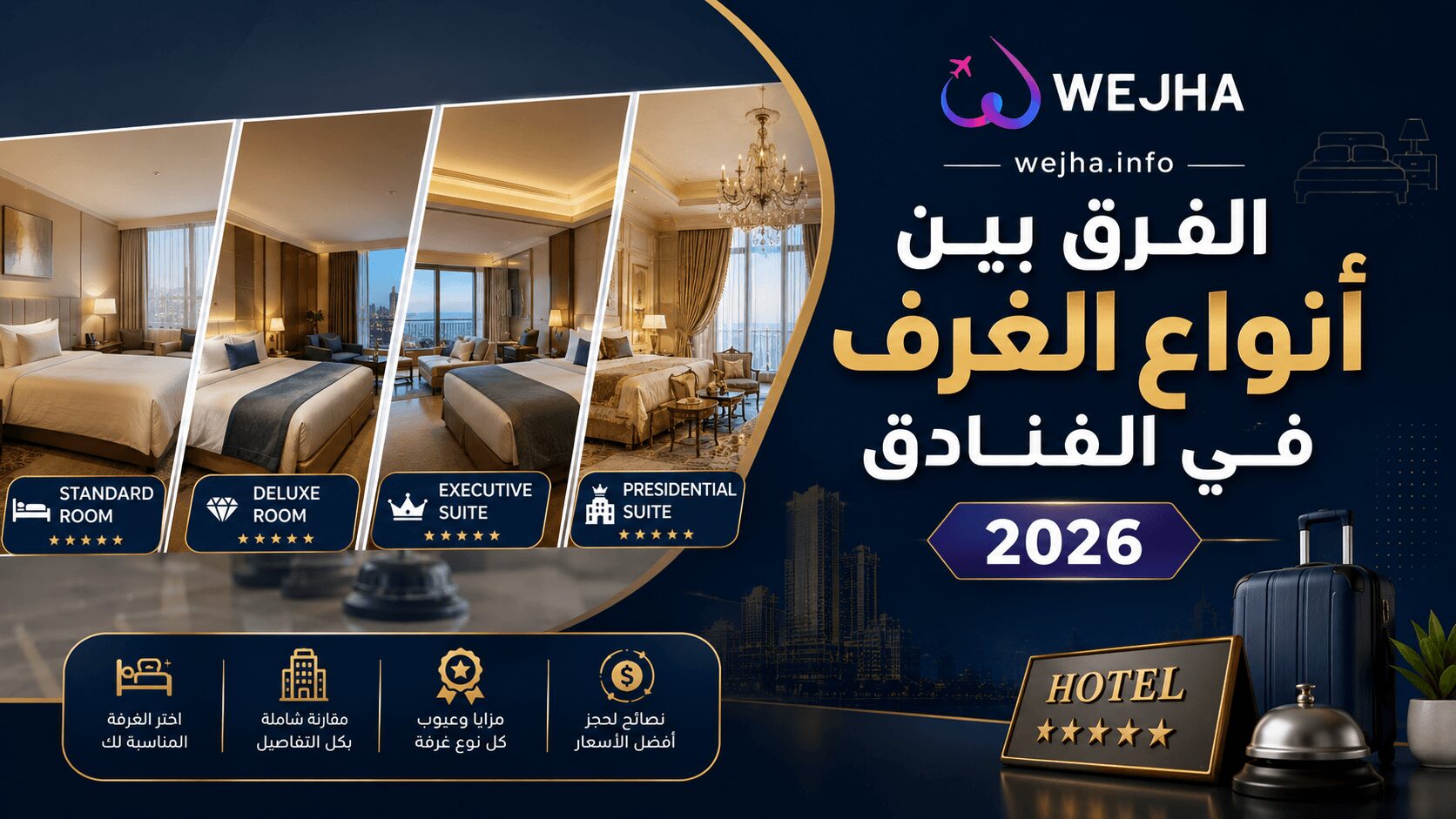 الفرق بين أنواع الغرف في الفنادق 2026