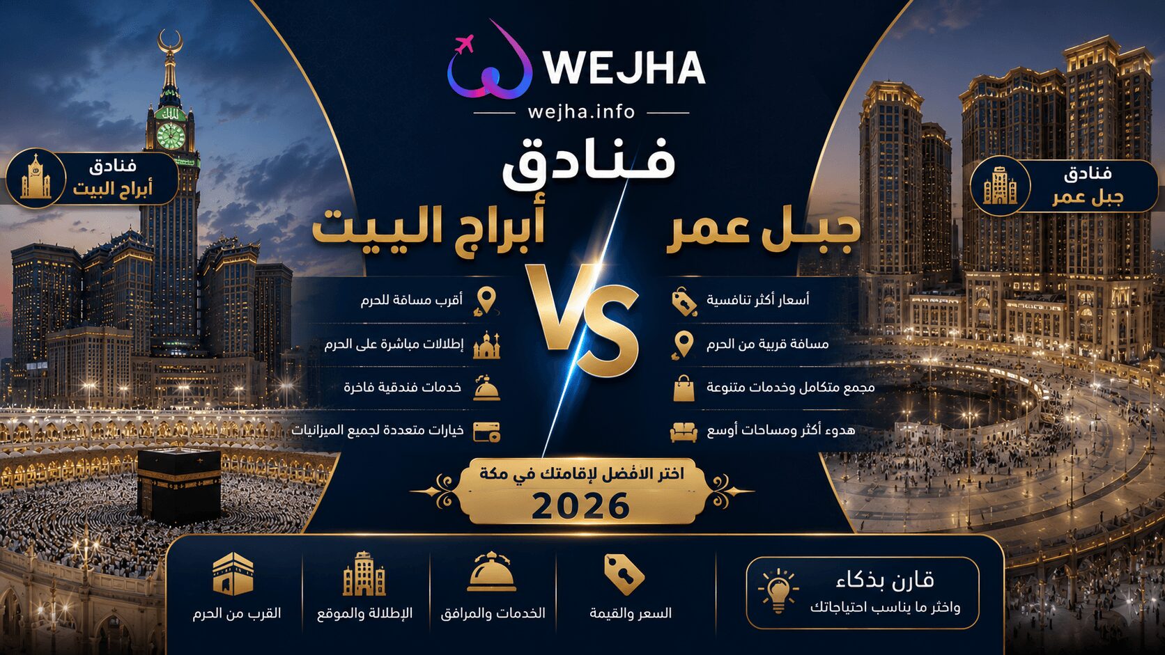 فنادق أبراج البيت أم جبل عمر