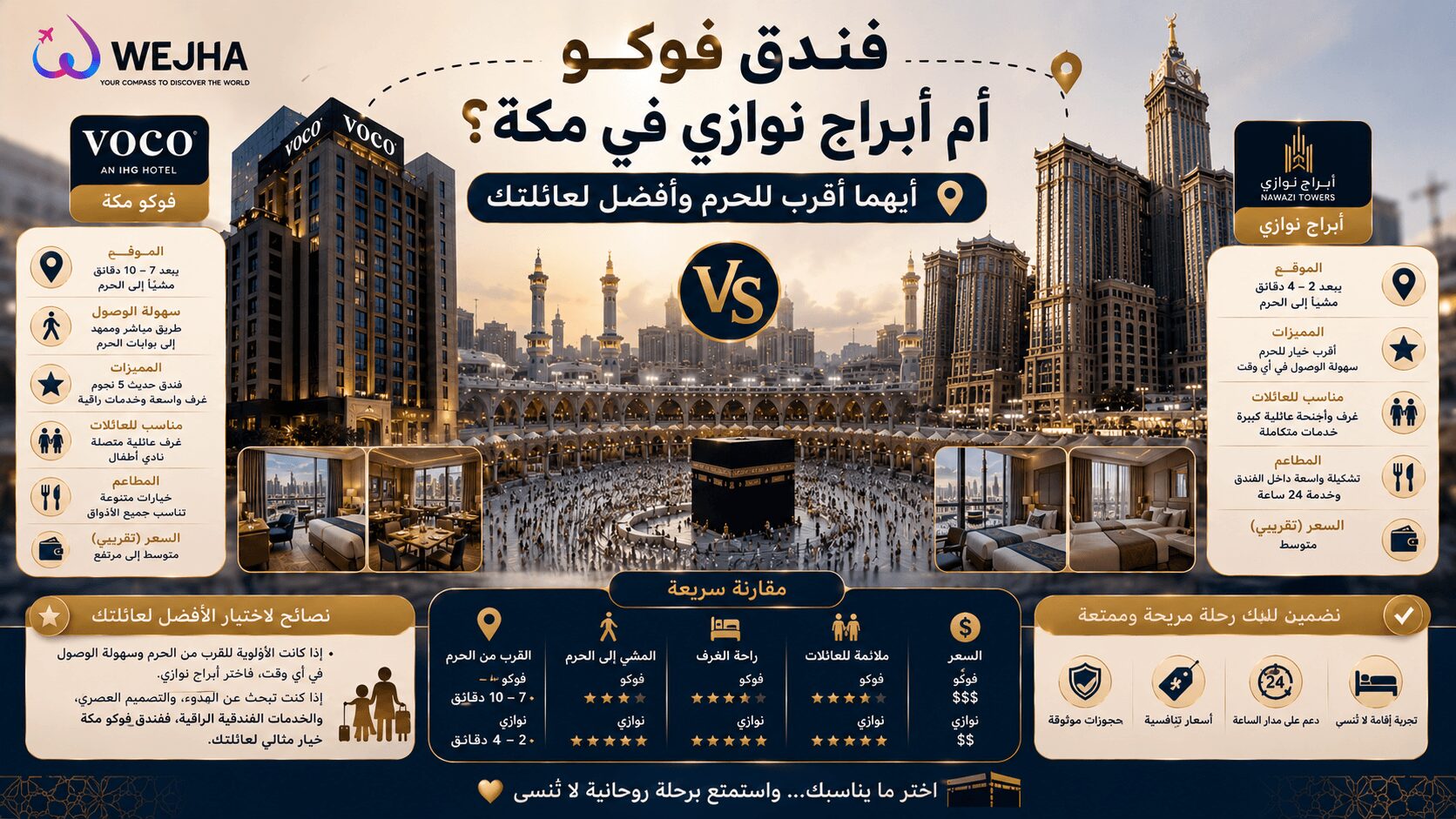 فندق فوكو أم أبراج نوازي في مكة؟