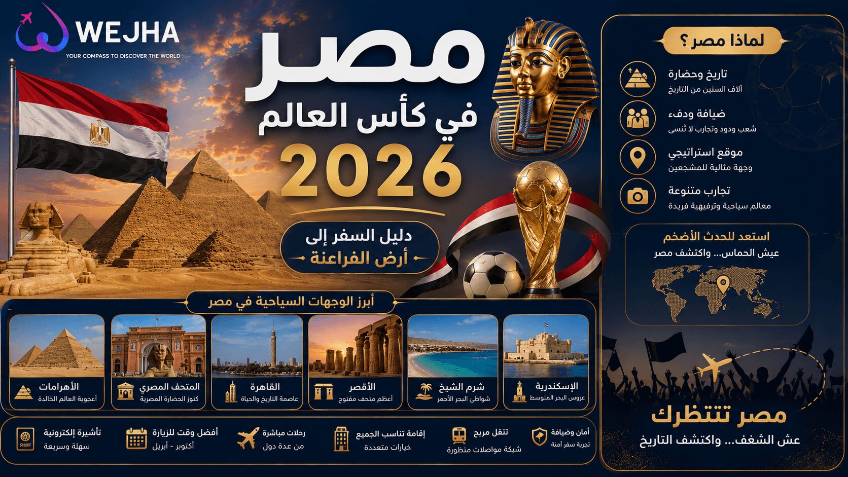 مصر في كأس العالم 2026