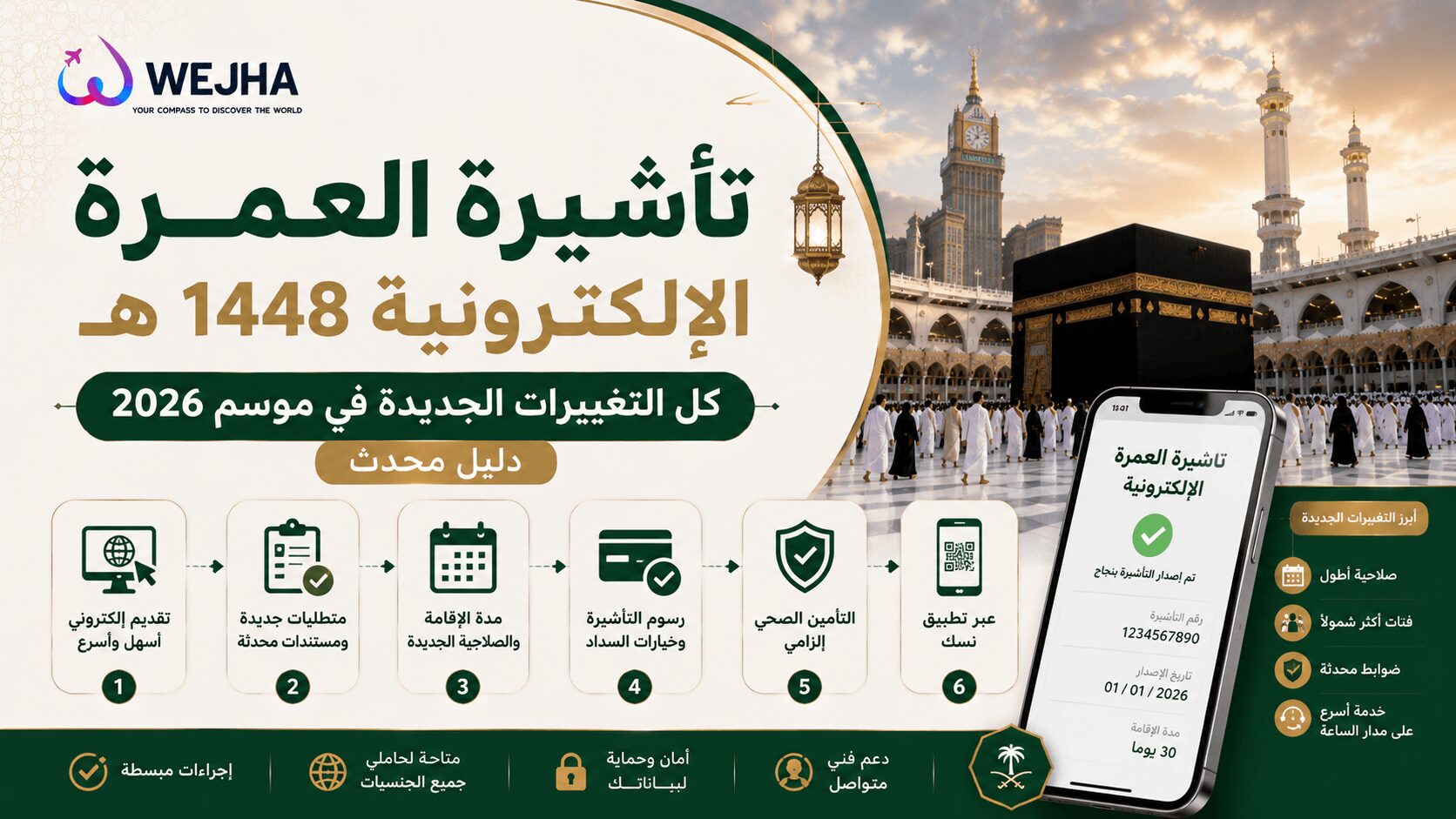 تأشيرة العمرة الإلكترونية 1448 هـ