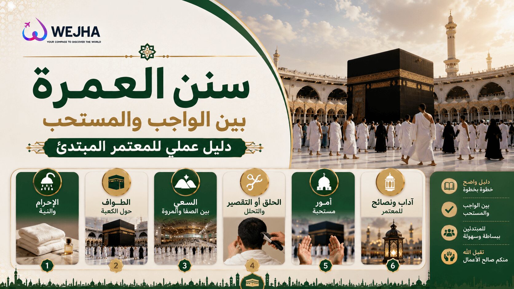 سنن العمرة بين الواجب والمستحب