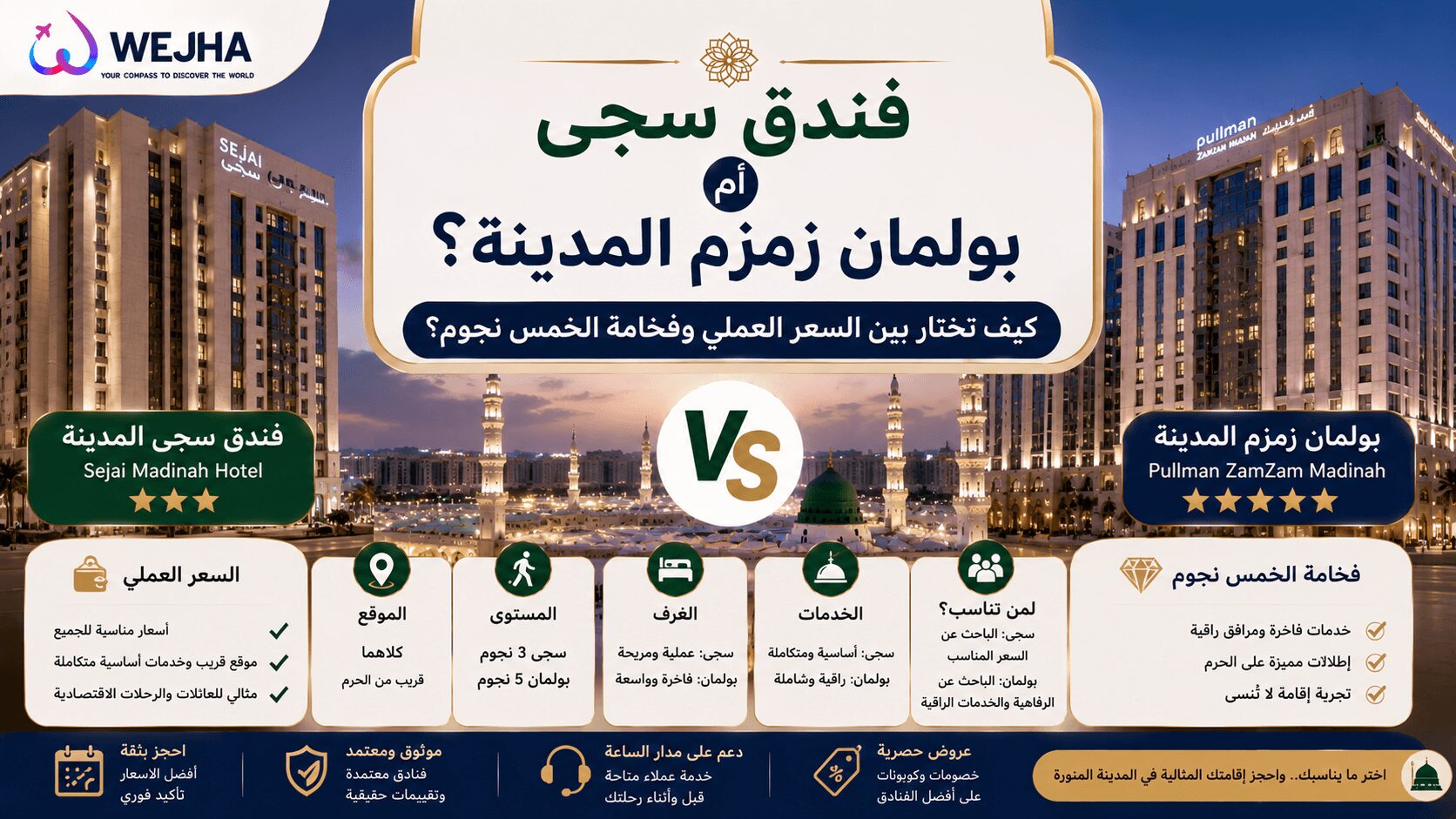 فندق سجى أم بولمان زمزم المدينة؟