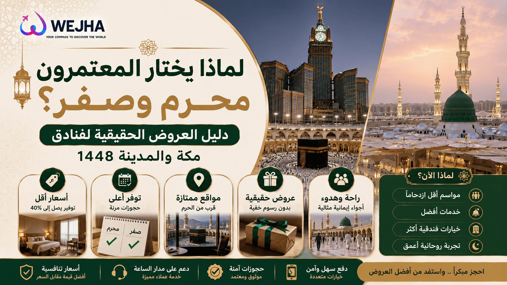 لماذا يختار المعتمرون محرم وصفر؟