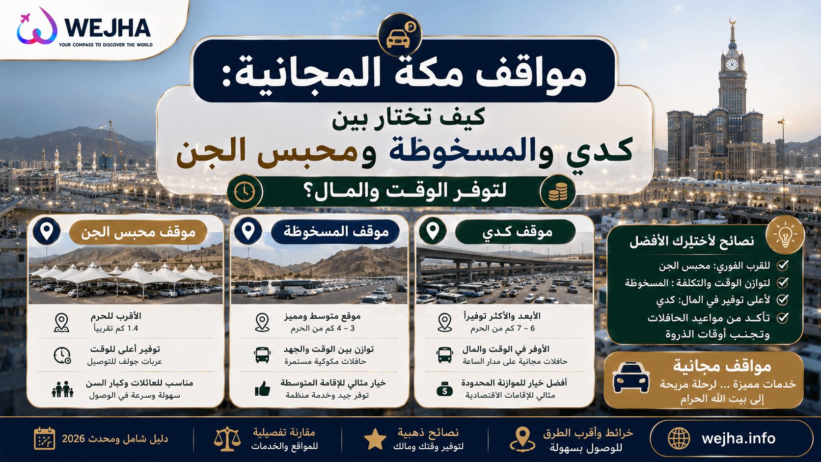 مواقف مكة المجانية