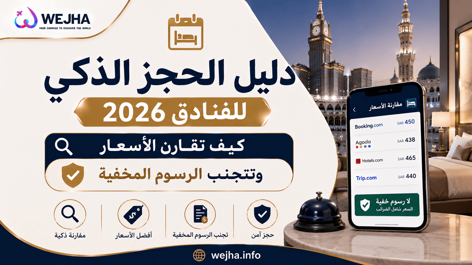 دليل الحجز الذكي للفنادق 2026
