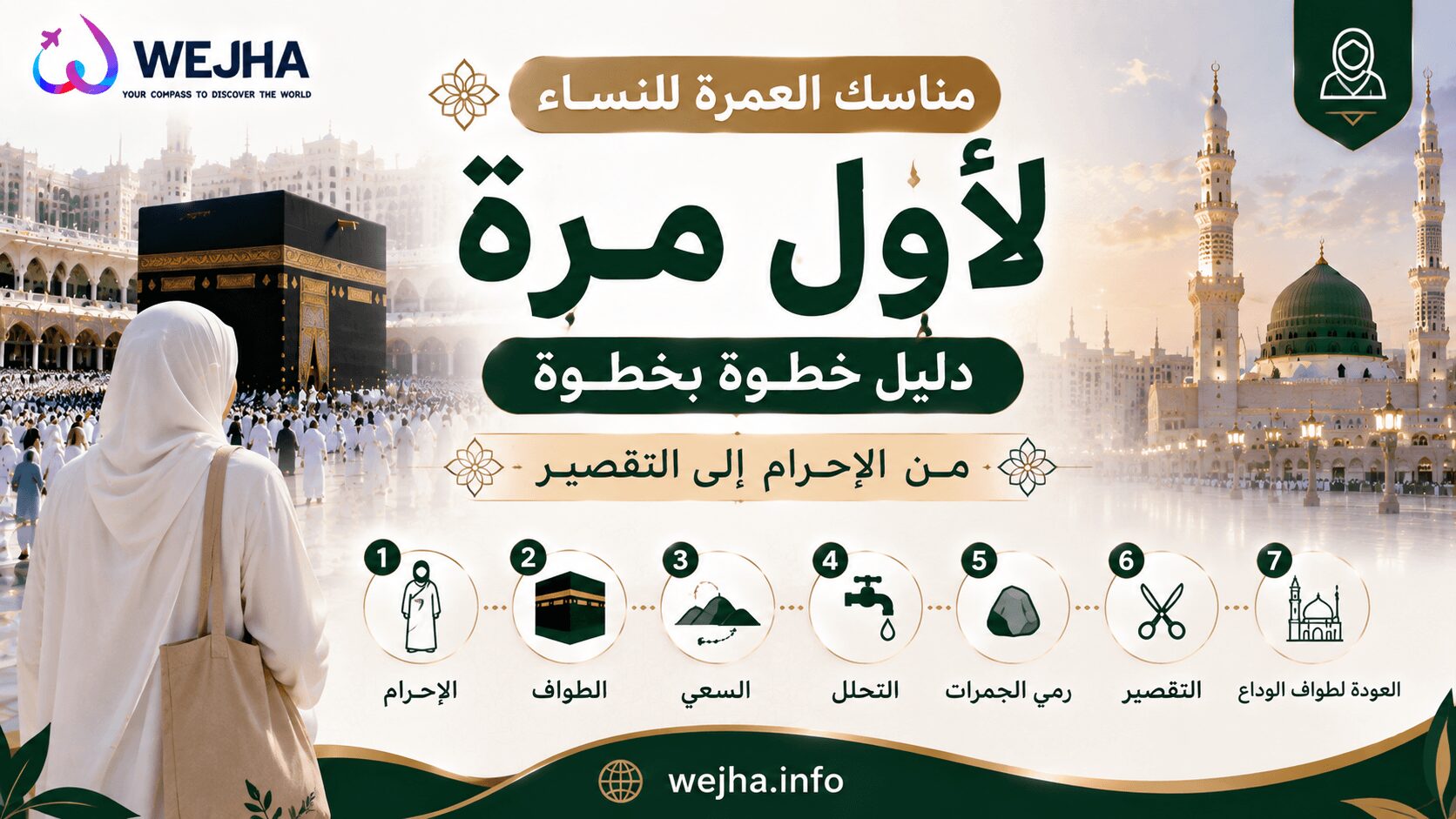 مناسك العمرة للنساء لأول مرة